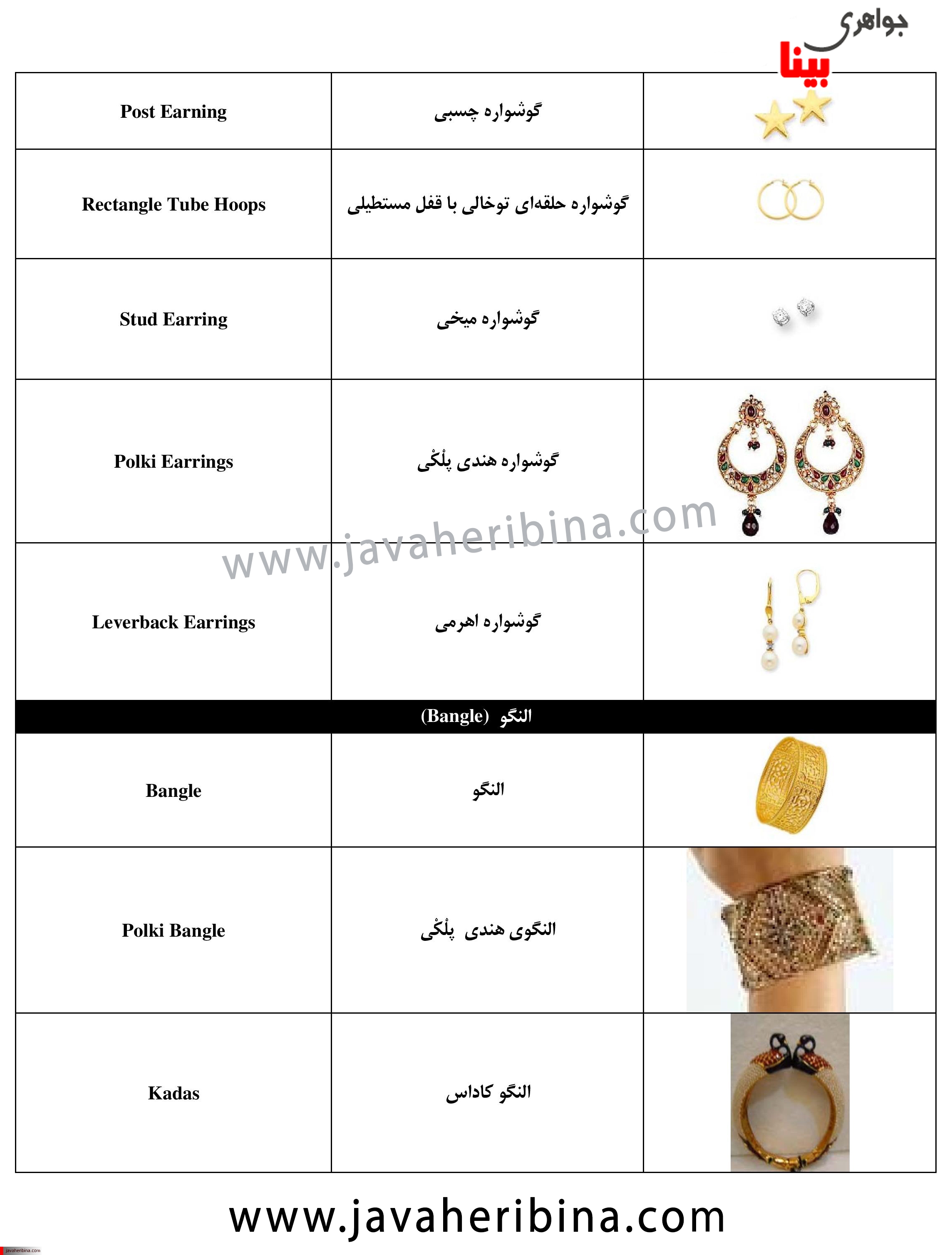 جدول آشنایی با واژه های انگلیسی مصنوعات طلا و جواهر