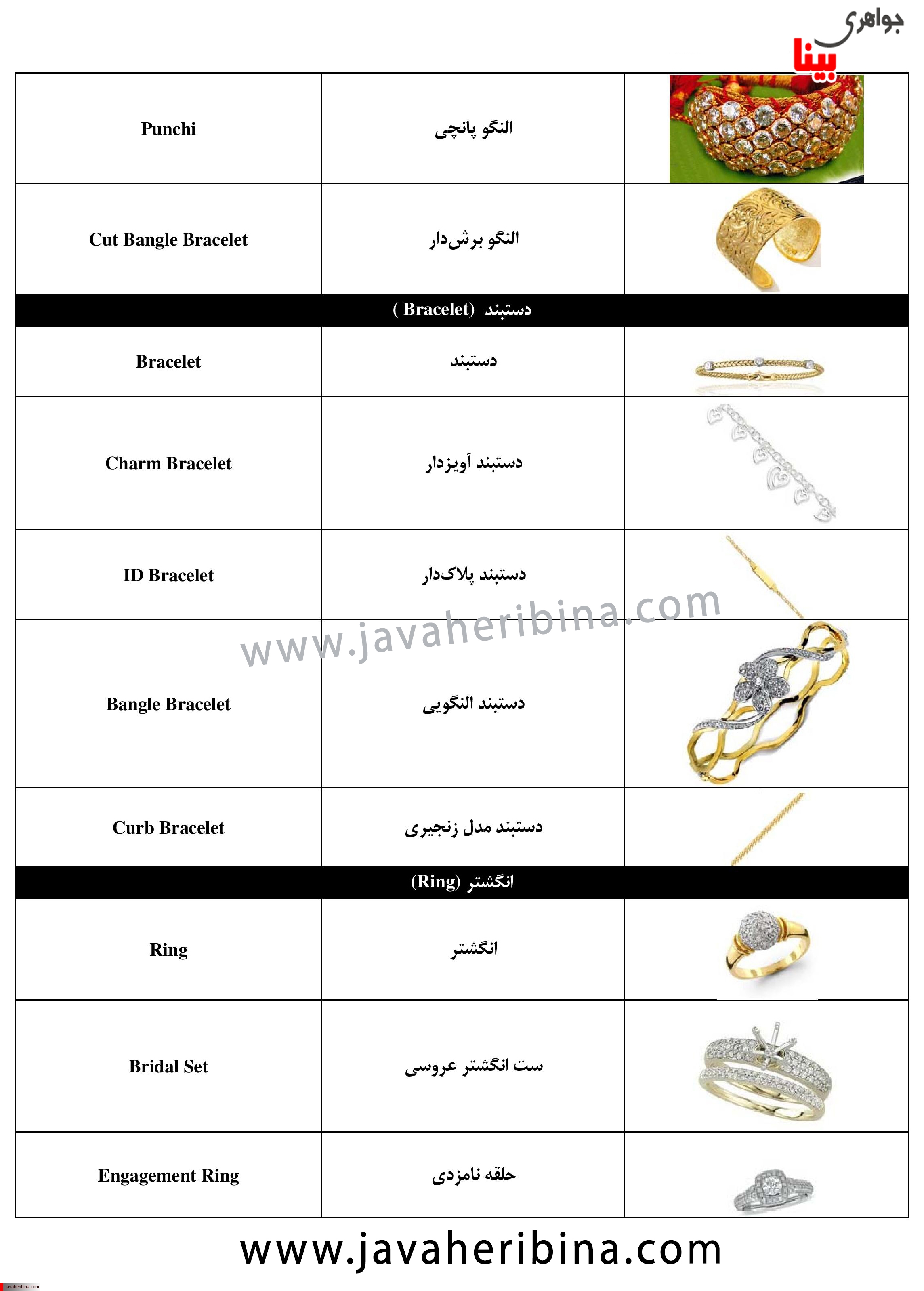 جدول آشنایی با واژه های انگلیسی مصنوعات طلا و جواهر