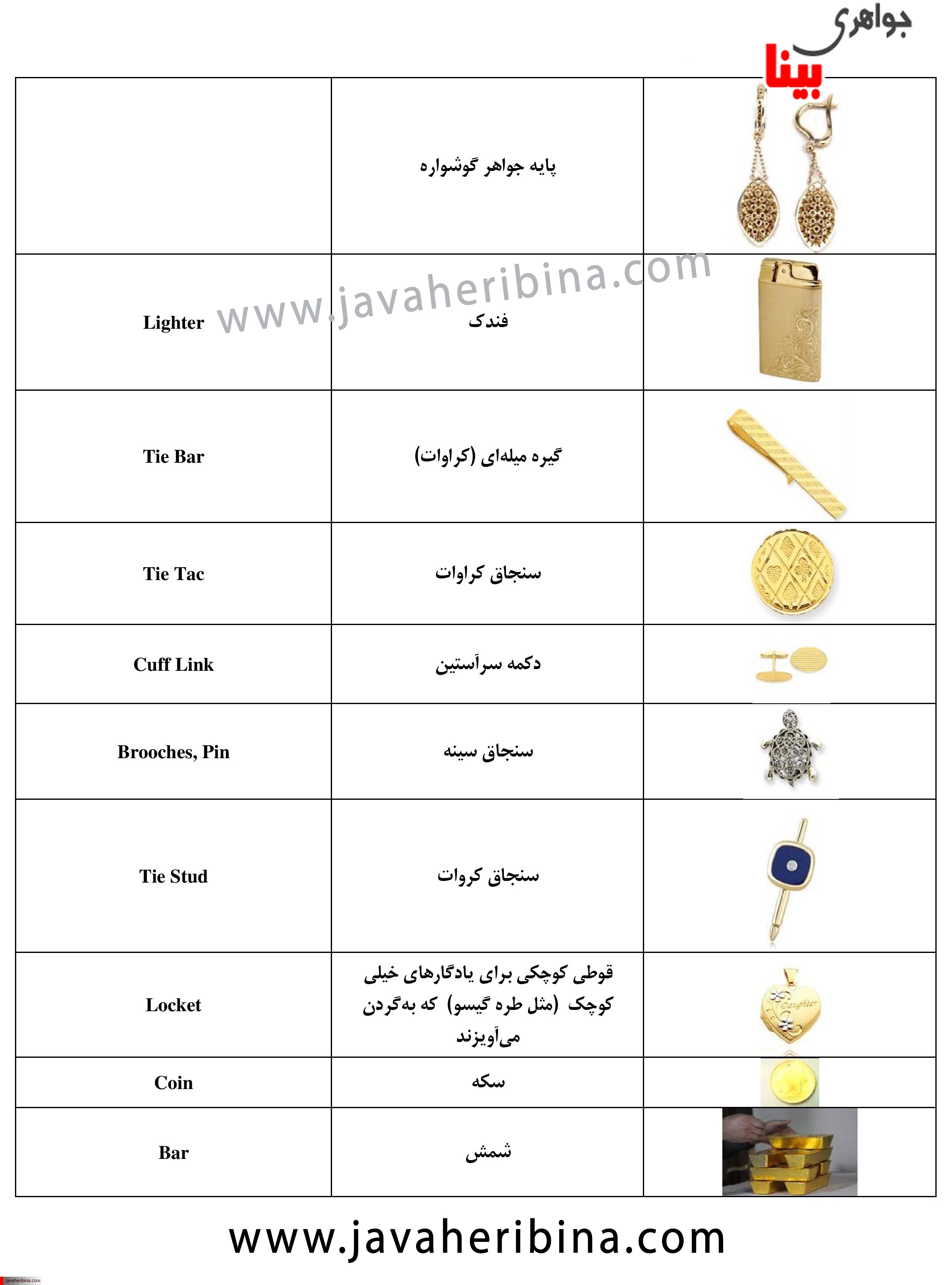 جدول آشنایی با واژه های انگلیسی مصنوعات طلا و جواهر