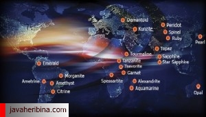 world