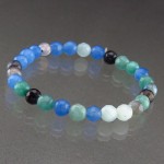 آبی تراش دار خوشرنگ _کد:13845