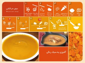 Moroccan-soup