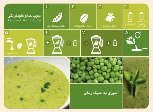 Pea-and-Mint-Soup