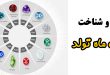 سنگ ماه تولد شما