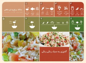 tuna-rice-salad