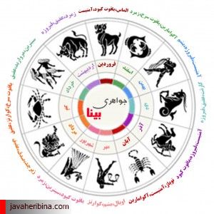 سنگ ماه تولد در کتاب تاریخی مهاجرت به بابل
