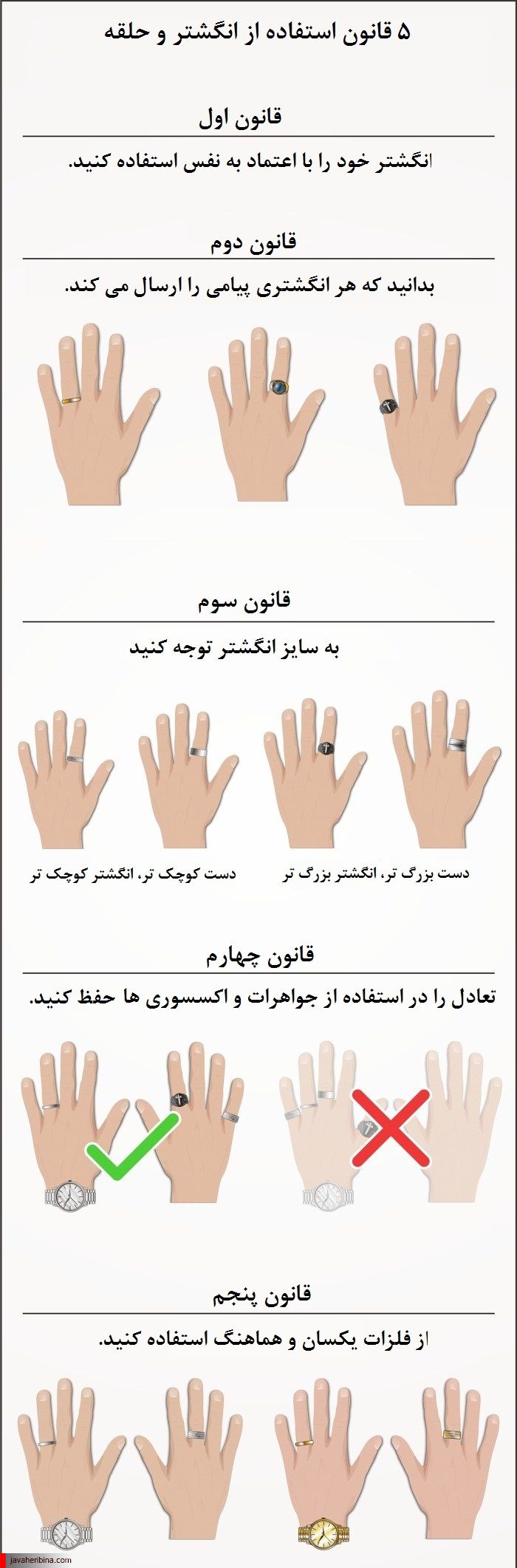 قوانین استفاده از حلقه و انگشتر