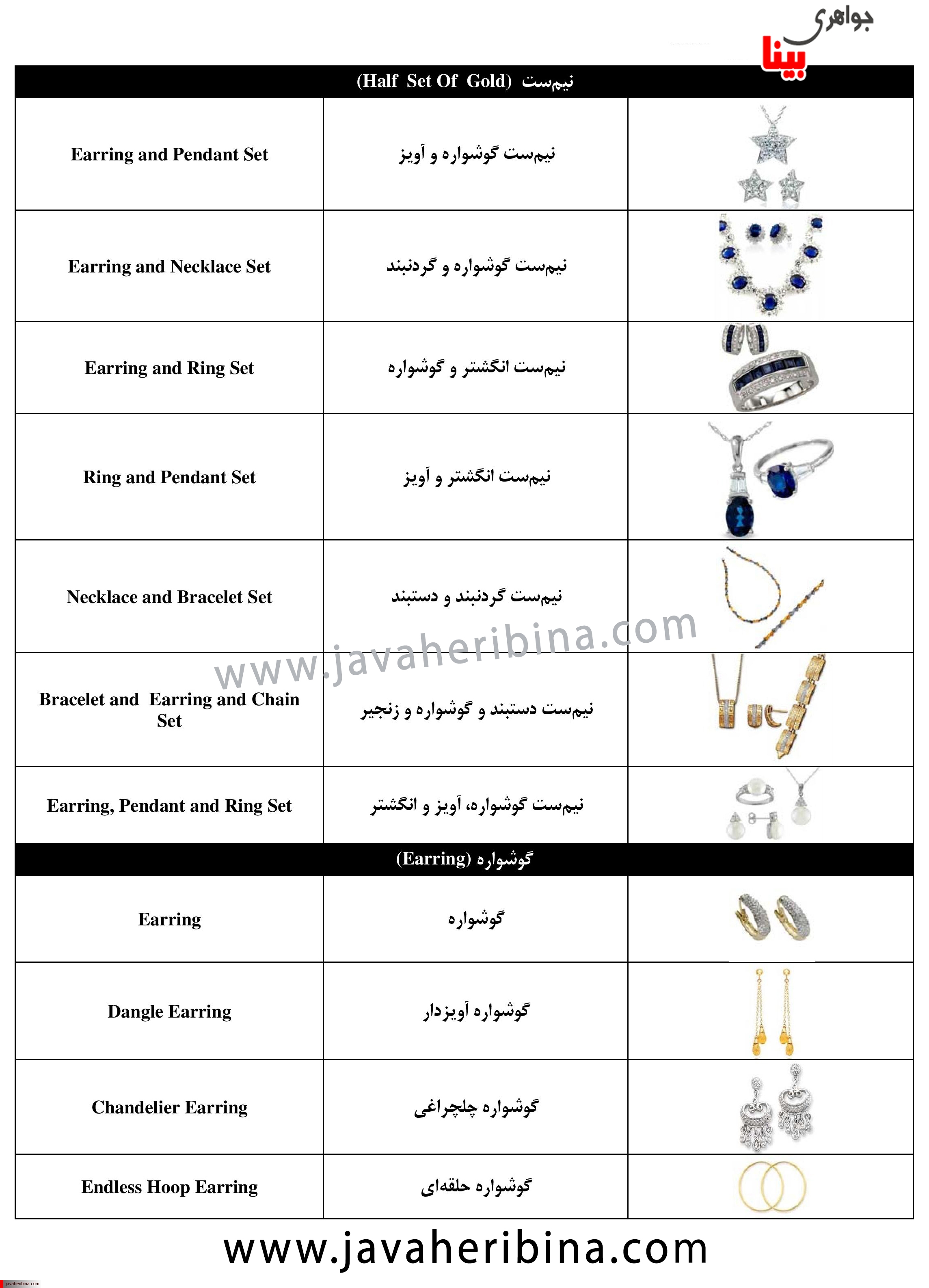 جدول آشنایی با واژه های انگلیسی مصنوعات طلا و جواهر