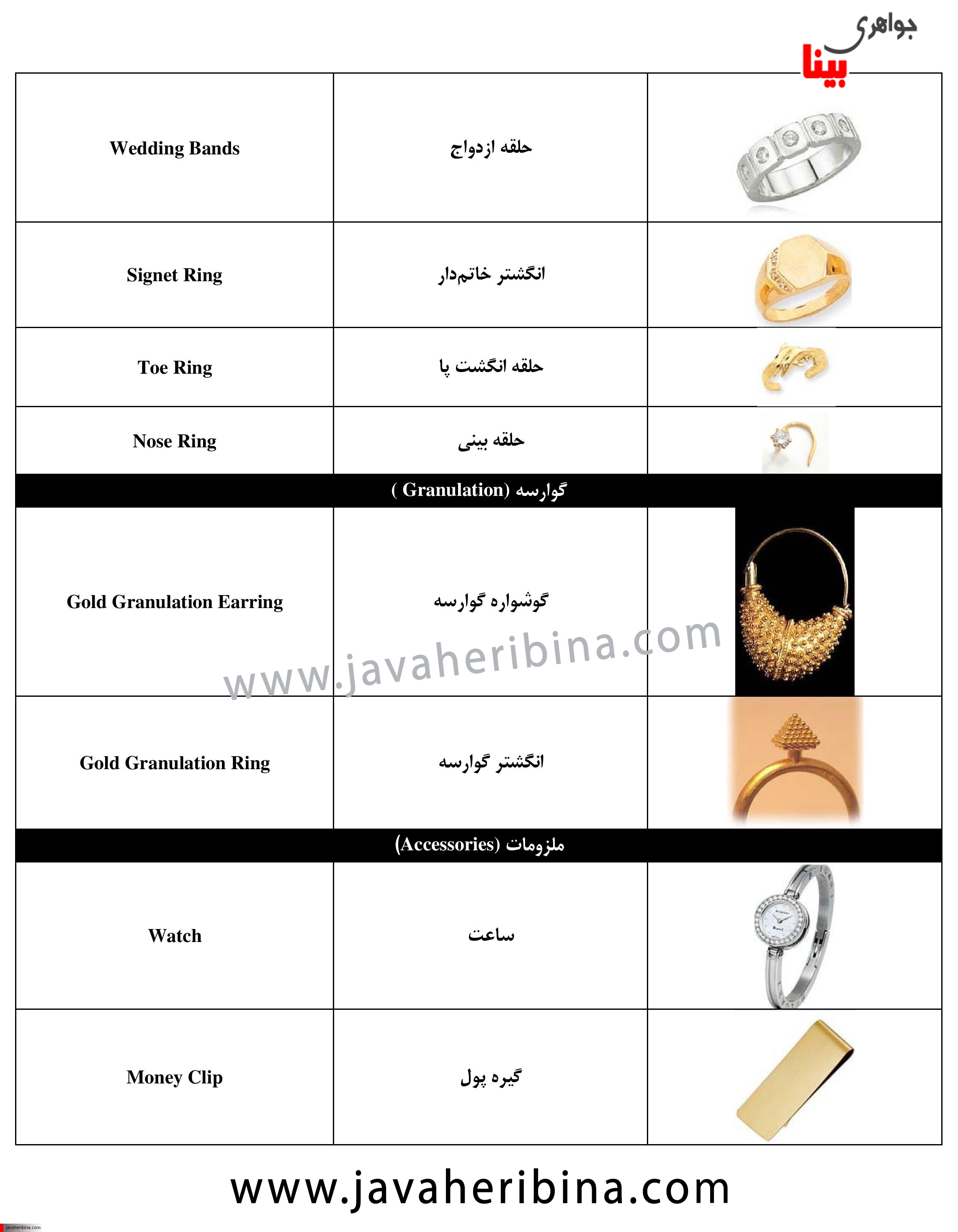 جدول آشنایی با واژه های انگلیسی مصنوعات طلا و جواهر