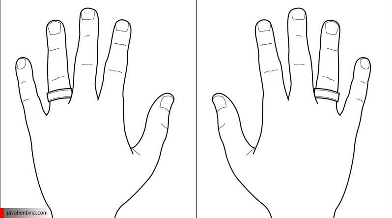 right-vs-left-hand