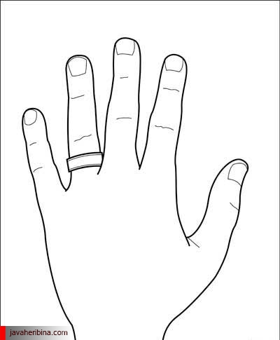 ring-hand-left-wedding-ring-finger-man-400