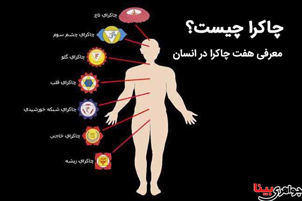 چاکرا چیست و در آیین هندو به چه معناست