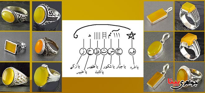دعای شرف الشمس