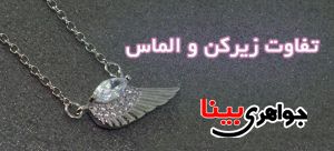 زیرکن