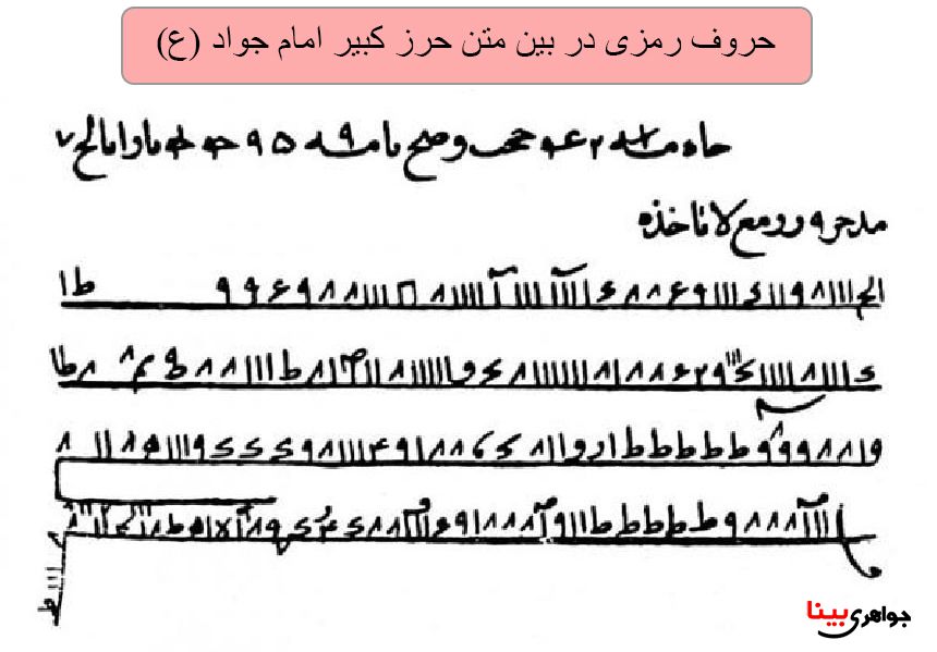 رمز حرز امام جواد ع