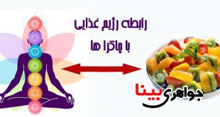 هفت چاکرا