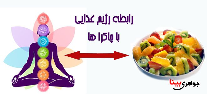 هفت چاکرا